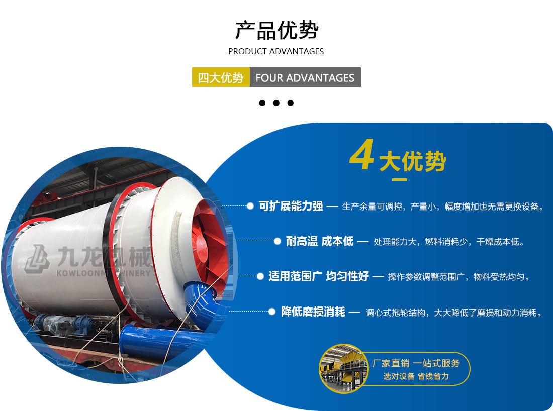 工業(yè)烘干機(jī)產(chǎn)品優(yōu)勢